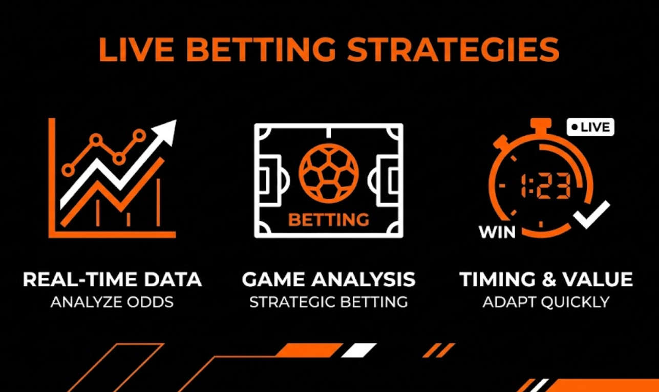 Step-by-step live betting strategies maximize your edge
